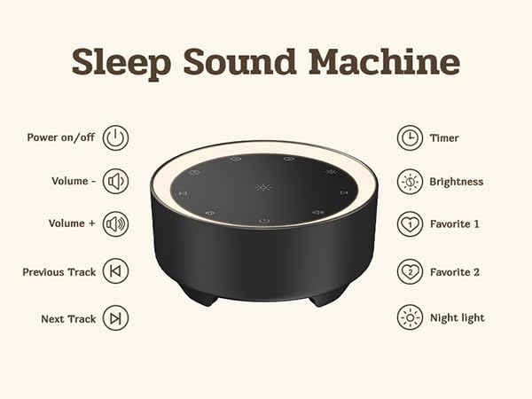 Kipcush® Kipcush White Noise Machine for Sleeping, 20 Soothing Sounds Including White Pink Brown Noise, Fan and Nature