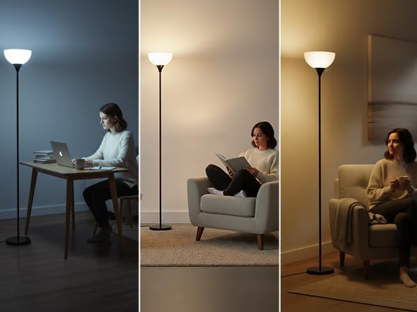 Lalisu Floor Lamp, Standing Lamps with White Plastic Shade, Led Floor Lamp Rotary Switch Floor Lamps Modern Industrial Lamp, Tall Lamps for…