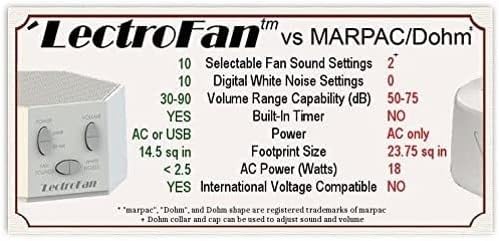 AdaptiveSoundTechnologies Adaptive Sound Technologies LectroFan High Fidelity White Noise Machine with 20 Unique Non-Looping Fan and White…