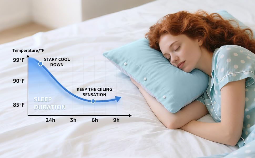 Itartshion Cooling Pillow Cases Queen Size Set of 2, Qmax >=4.5, Cooling Pillowcases for Hot Sleepers, Cool Pillow Covers with Envel…