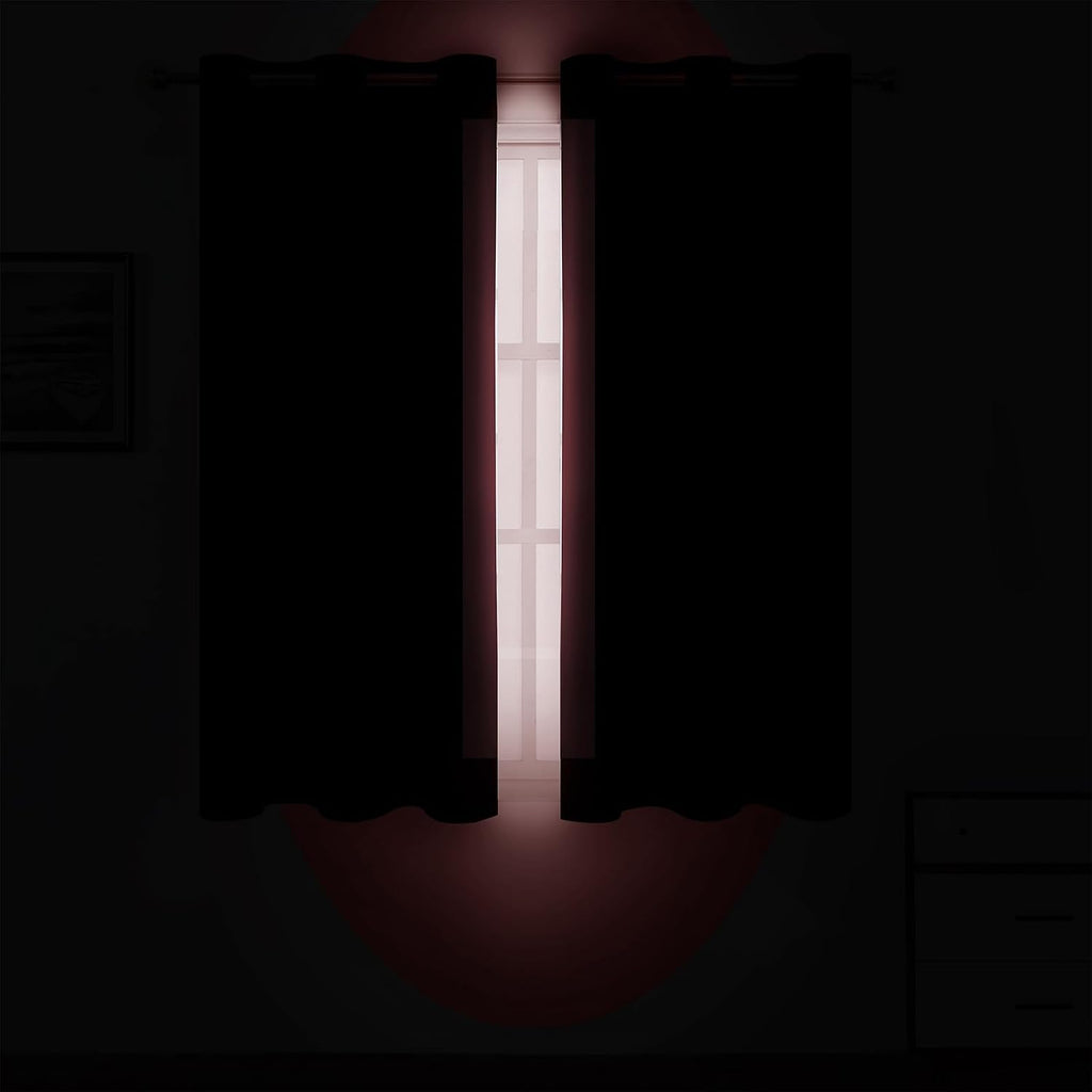Lemomo Burgundy Red Blackout Curtains 42 x 54 Inch Length Set of 2 Panels Grommet Bedroom Curtains for Living Room 54 Inch Red