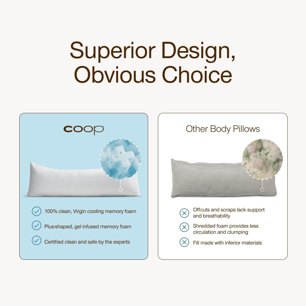 CoopSleepGoods Coop Home Goods Cool+ Adjustable Cooling Body Pillow, 18x52, Cooling Gel Memory Foam & Microfiber, Side Sleeper & Pregnancy…