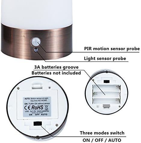 WRalwaysLX 2Pack Round Bedside Lamp PIR Motion Sensor LED Night Light,3 Modes Battery Powered Small Table Lamp, USE 3x1.5VAAA…