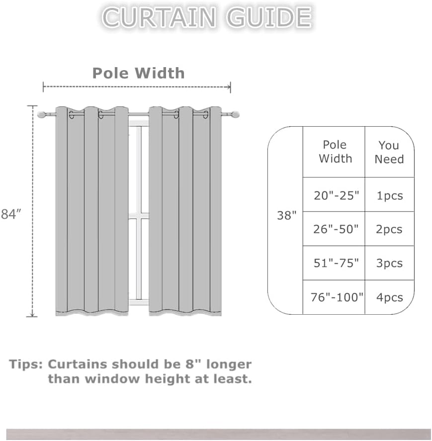 Lemomo Blackout Curtains 38 x 84 inch/Light Grey Curtains Set of 2 Panels/Thermal Insulated Room Darkening Bedroom Curtains 84 inch Grey