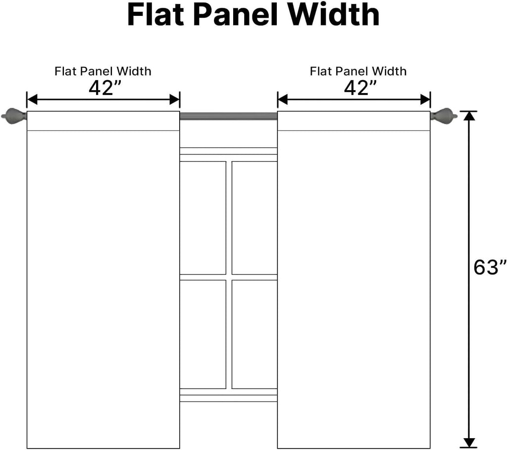 H.VERSAILTEX White Curtains Thermal Insulated Window Treatment Panels Room Darkening Privacy Assured Drapes for Living Room Bac…