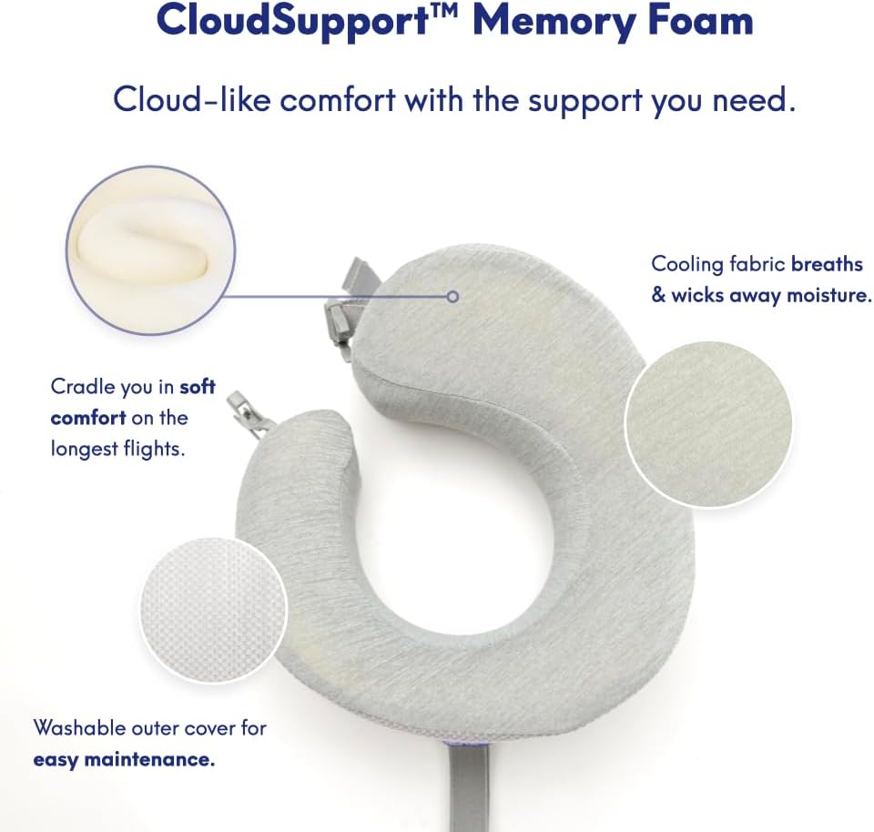 Cushionlab C CUSHION LAB Travel Pillow, Award-Winning Patented Ergonomic Design for Chin & Neck Support Memory Foam Neck Pillow, Compact Ai…