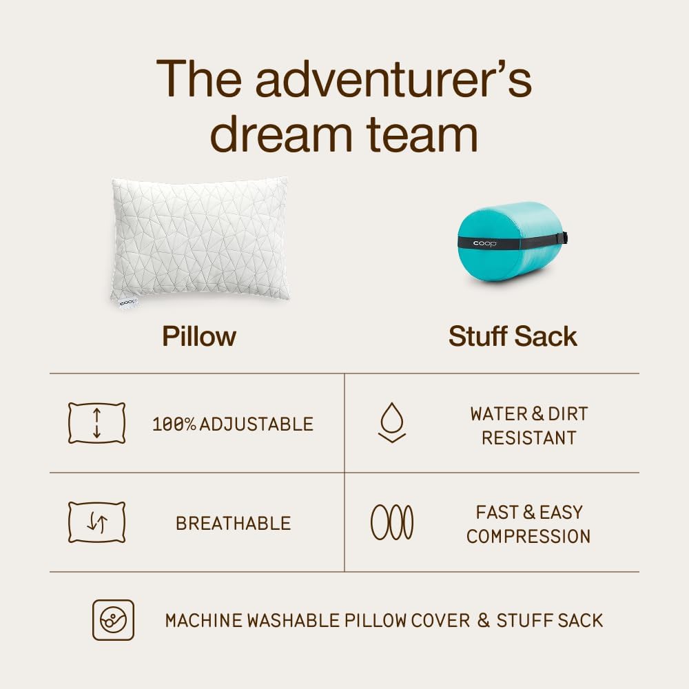 Coop Home Goods Original Adjustable Travel Pillow and Waterproof Pillow Protector Grey Bundle with Compressible Stuff Sack, Medium-Firm…