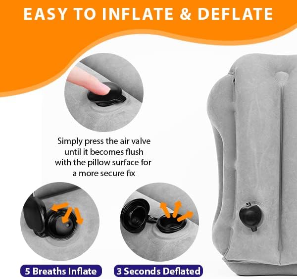 Inflatable Travel Pillow - Airplane Pillow for Neck Support on Long Flights, Buses, Cars, Office & Trains - Comes with Eye Mask, Earplugs…