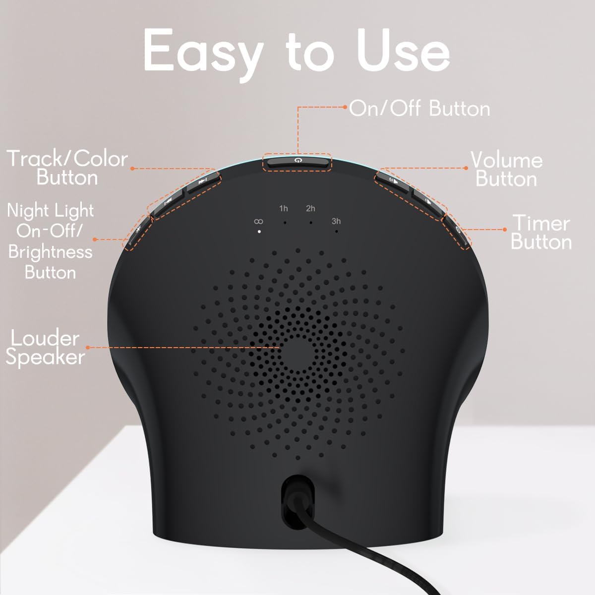 BrownNoise Brown Noise Sound Machine with 30 Soothing Sound 12 Colors Night Light and White Noise Machine 36 Volume Levels 4 Timers and Mem…