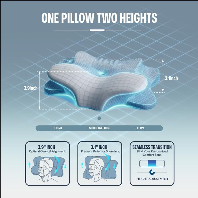 Funccube Cervical Neck Pillow - Memory Foam Pillow for Sleeping, Ergonomic Neck Support Contour Pillows for Side Back Stomach Sleepers, Orth…