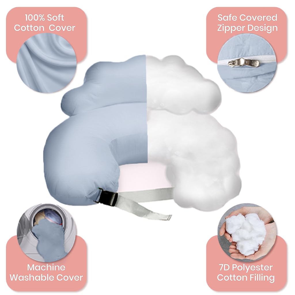 PILLANI Nursing Pillow, Breastfeeding Pillows for Enhanced Safety & Comfort for Mom & Baby, Removable Cotton Cover, Adjustable Waist…