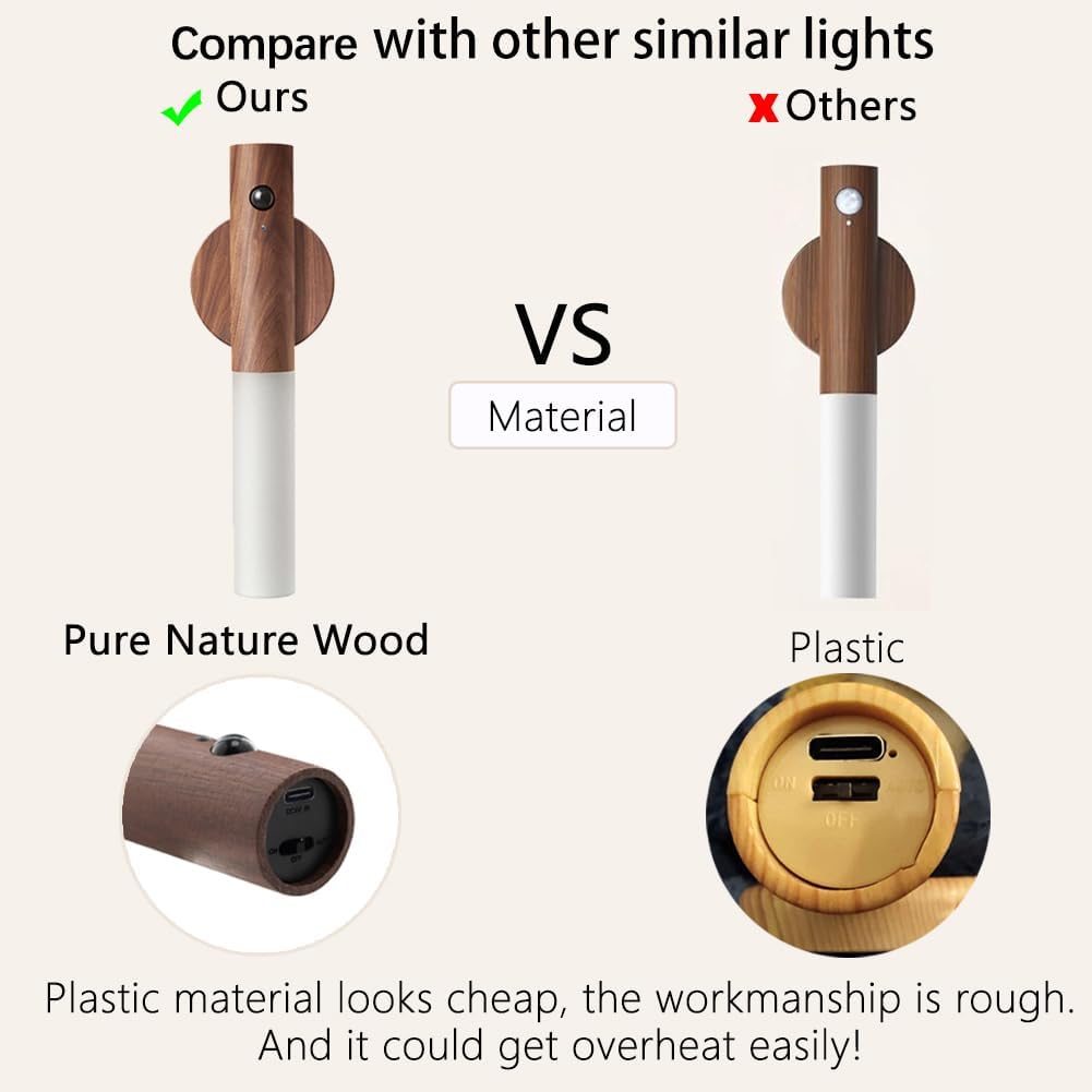 LANDGOO Wooden Motion Sensor Night Lights Magnet Body Sensor Hallway Night Lights Rechargeable Led Light Portable Stairway Wall Sconce…