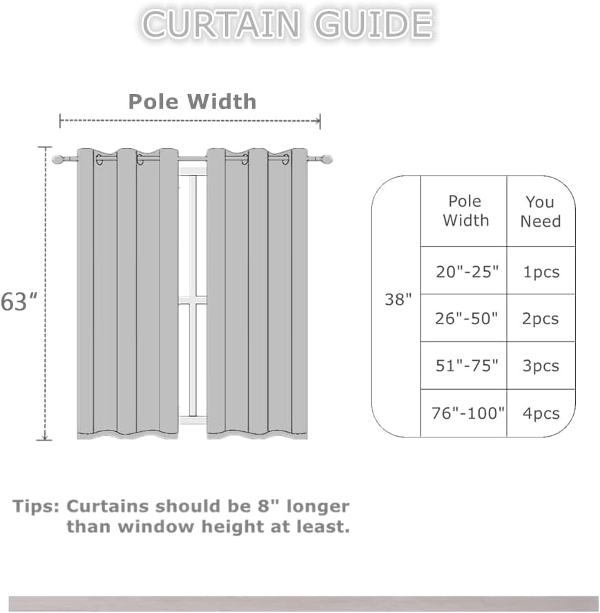 Lemomo Light Grey Blackout Curtains 38 x 63 Inch Length/Set of 2 Curtain Panels/Thermal Insulated Room Darkening Blackout Curtains for Bedr…