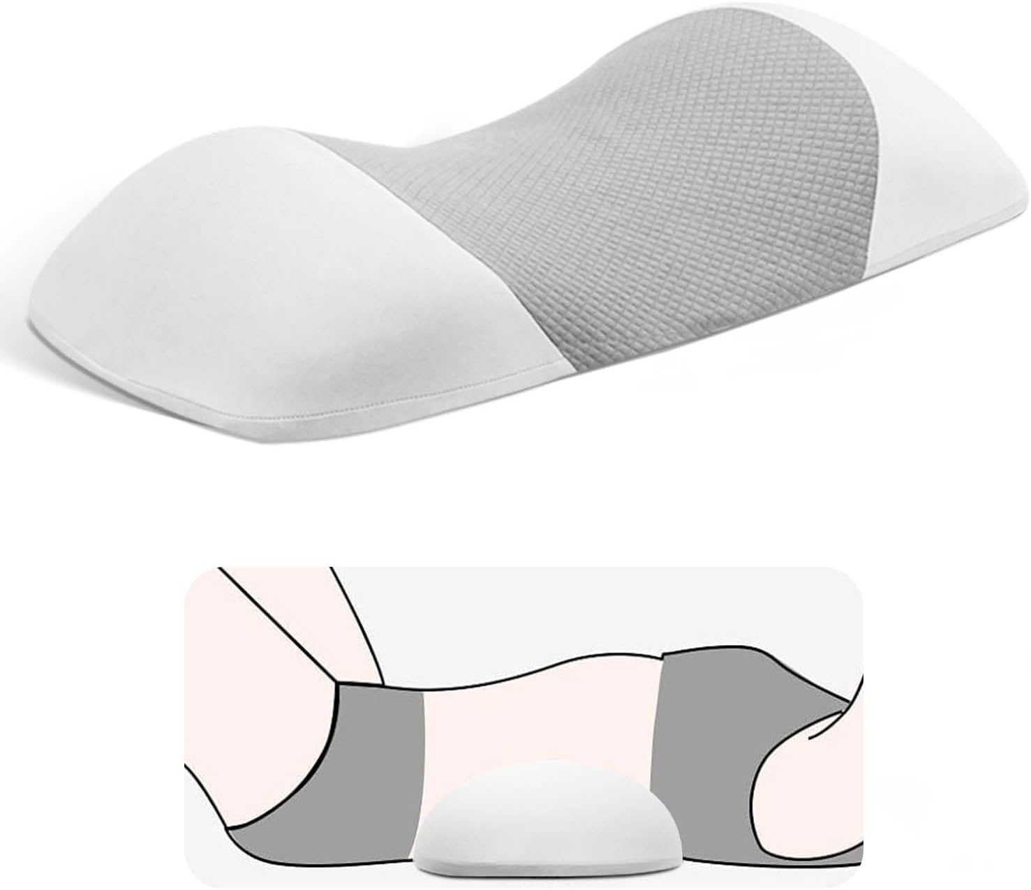 LittleSlowDuck Lumbar Support Pillow for Sleeping, Memory Foam Lower Back Bed Rest Support Pillows for Car Bed, Couch, Waist Support…