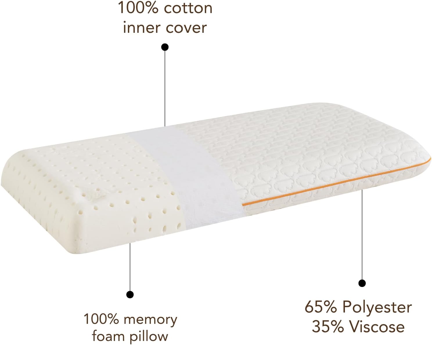 Kids Memory Foam Pillow for Sleeping, Breathable and Soft Pillows for Toddler, Boy, Girl, Small, 26x13x2.36 inches, White