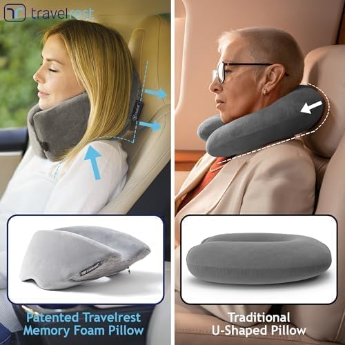 TRAVELREST Sleep Neck Pillow Travel - Travel Essentials, Memory Foam, Neck Support Pillow for Long Flight, Plane Sleeping Accessories…