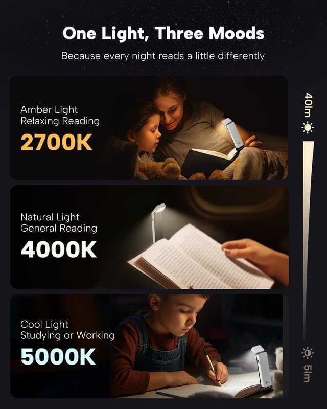 86Lux Book Light, Rechargeable Clip-On LED Reading Light for Bed & Night Use - 3 Color Temperatures with Stepless Dimming, Ultralight Bookm…