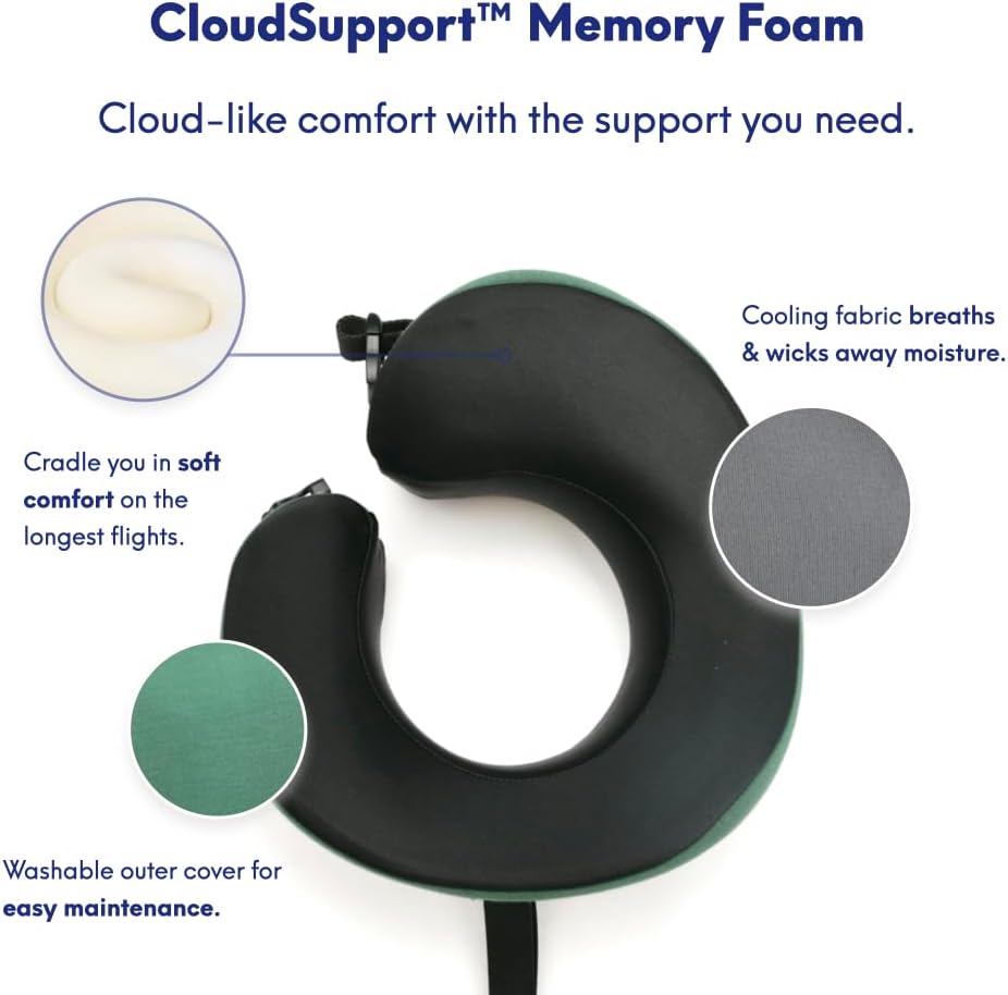 C CUSHION LAB Travel Pillow, Award-Winning Patented Ergonomic Design for Chin & Neck Support Memory Foam Neck Pillow, Compact Airplane…