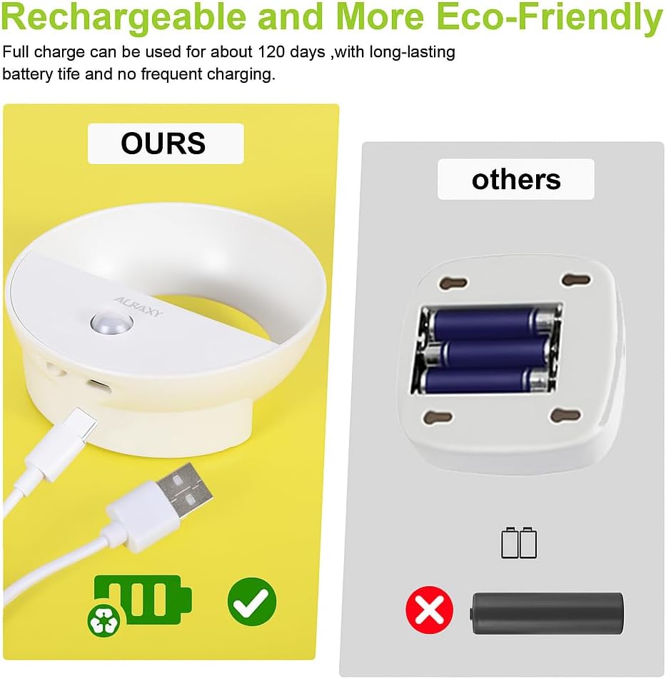 AURAXY Rechargeable Battery Night Light, Motion Sensor Night Light, LED Warm White Magnetic Stick-on Motion Sensored Hallway Light, with…