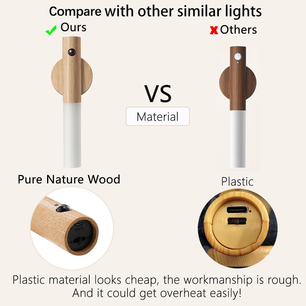 LANDGOO Wooden Motion Sensor Night Lights, Magnet Body Hallway Lamp, Rechargeable LED Wall Sconces, Portable for Stairway Bedroom…