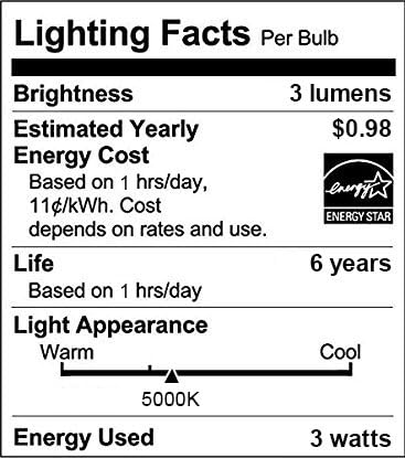 AMIR Upgraded 3.15” Motion Sensor Light Indoor, Cordless Battery Powered Stick on LED Night Lights for Closet, Stair, Under Cabinet…