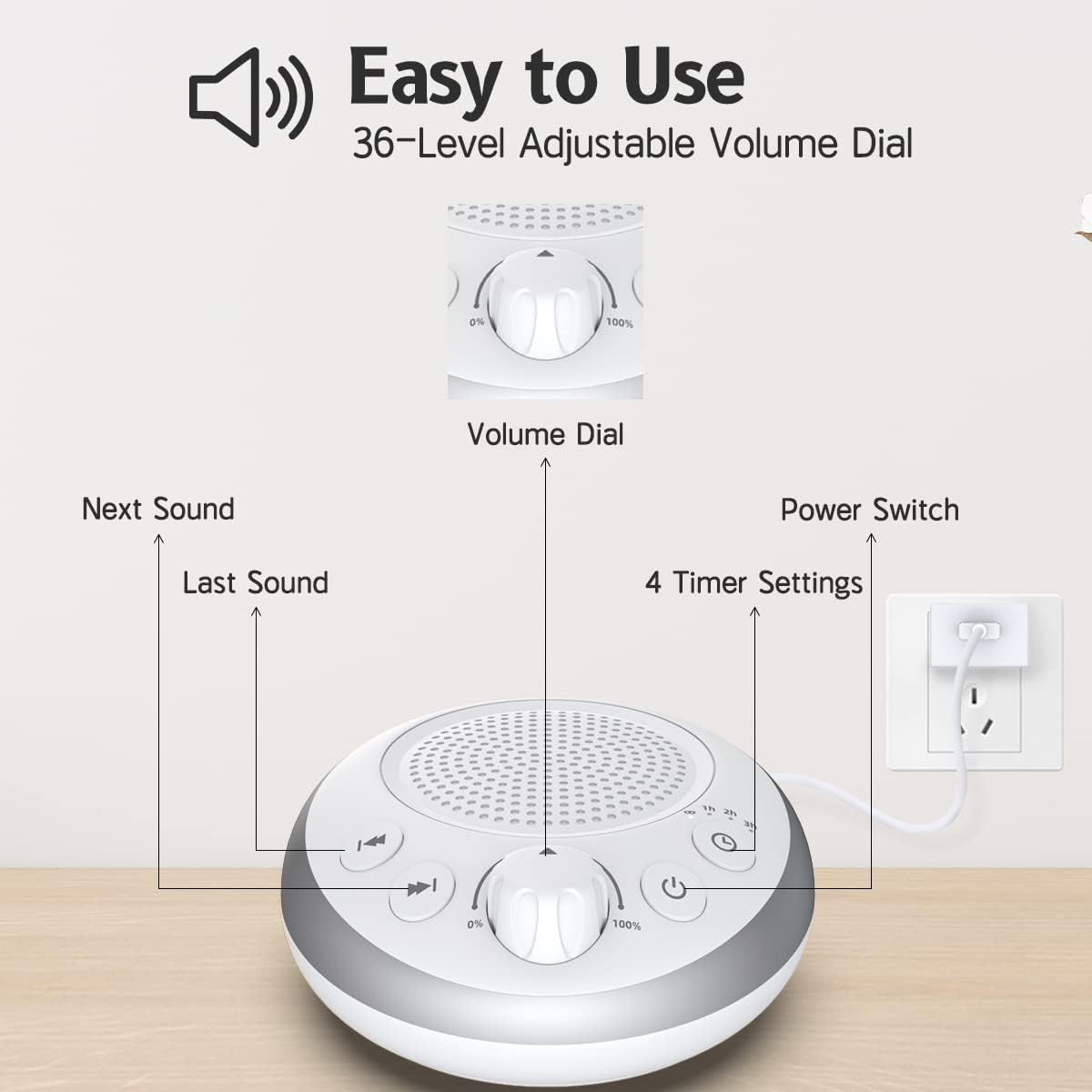 iDealSleep Loud Pink Noise Machine Sleep Machine Nostop 30 Soothing Sounds for Baby Kids Adults Sleep Pinknoise Machine 36-Level Vol Auto-O…