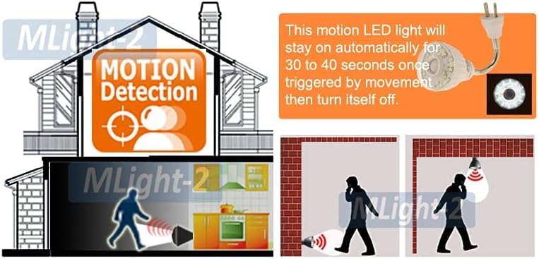 Motion-Activated LED Night Light for AC Outlet Plug-in White