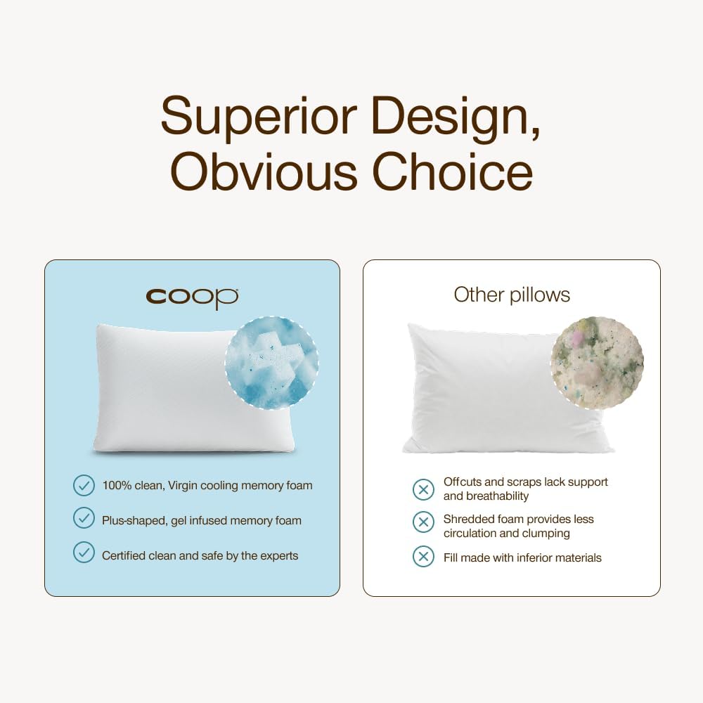 Coop Home Goods Cool+ Adjustable Cooling Toddler Pillow, 13x19, Cooling Gel Memory Foam Kids Pillow for Ages 2+, Customizable Loft…
