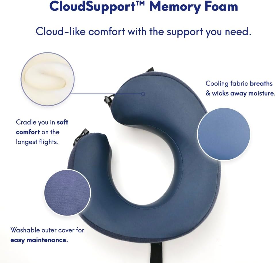 Cushionlab C CUSHION LAB Travel Pillow, Award-Winning Patented Ergonomic Design for Chin & Neck Support Memory Foam Neck Pillow, Compact Ai…
