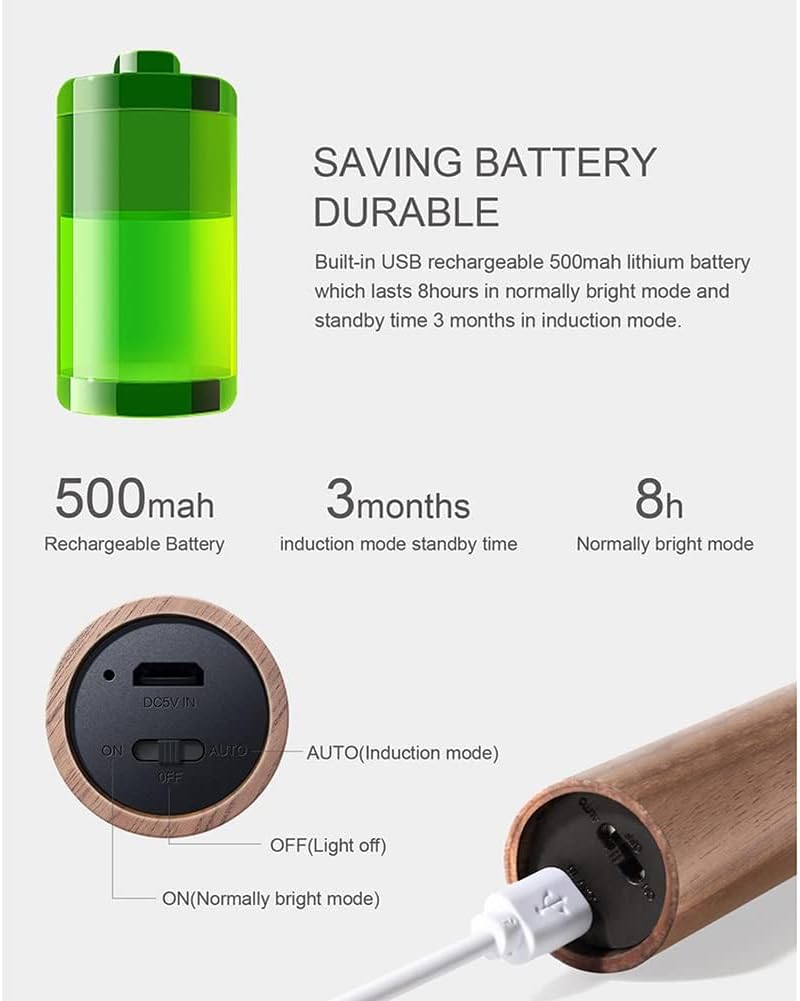 Landgoo Wooden Motion Sensor Lights Indoor, Magnet Body Hallway Rechargeable LED Wireless Battery Operated Wall Sconce, Portable Decor Torc…