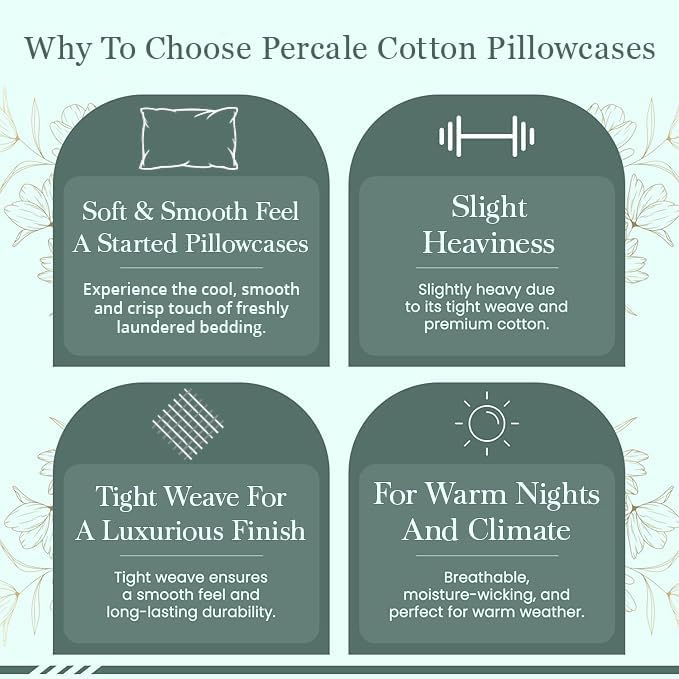 FEATHER & STITCH NEW YORK 100% Cotton 2 Piece King Pillow Cases, 300TC Ultra-Soft Pillowcases with Envelope Closure, Wrinkle- Fade- Stain…
