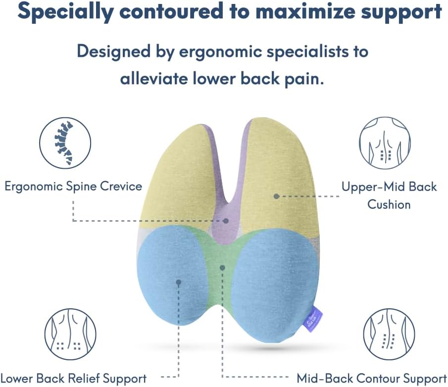 Cushionlab C CUSHION LAB Extra Dense Lumbar Pillow - Patented Ergonomic Multi-Region Firm Back Support for Lower Back - Lumbar Support Cush…
