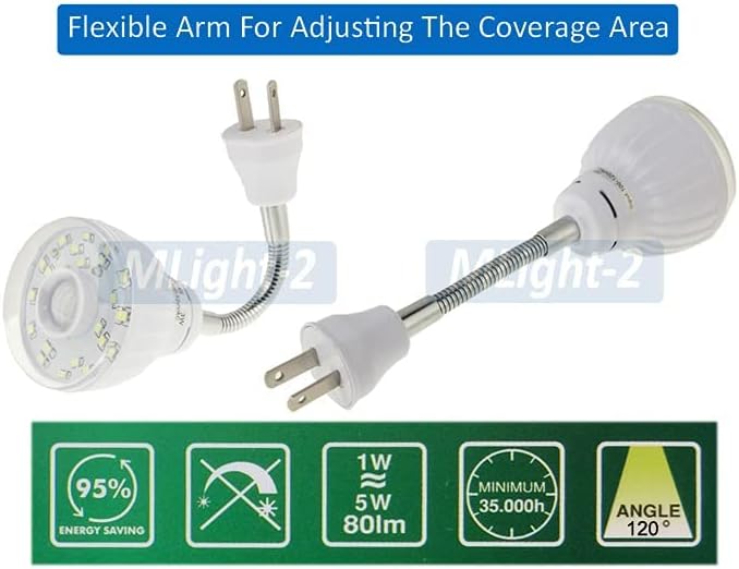 Motion-Activated LED Night Light for AC Outlet Plug-in White