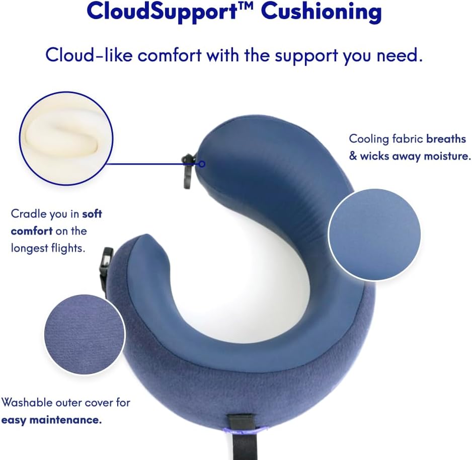 Cushionlab C CUSHION LAB Travel Pillow, Award-Winning Patented Ergonomic Design for Chin & Neck Support Memory Foam Neck Pillow, Compact Ai…