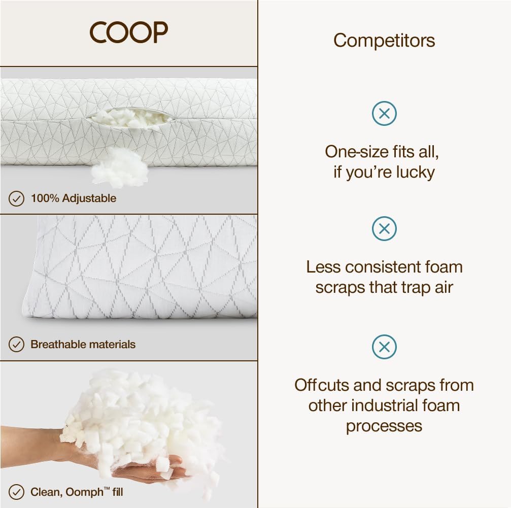 Coop Home Goods Original Adjustable Maternity Pillow, with Memory Foam and Washable Cover, Body Pillow for Pregnancy, Side Sleeper and…