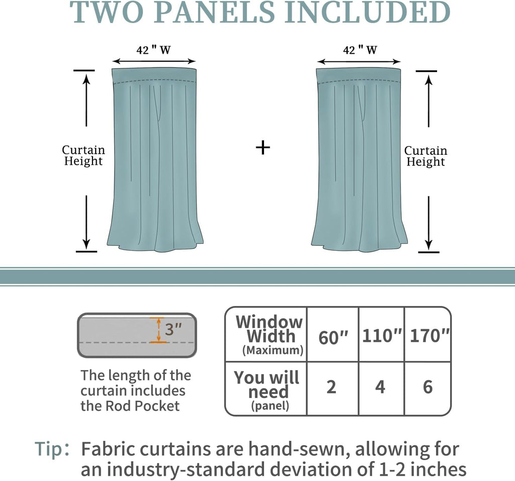 BGment White Curtains 84 inch Length - 42 x 84 inch Rod Pocket and Back Tab Thermal Insulated Room Darkening Curtains for Living Room, 2…