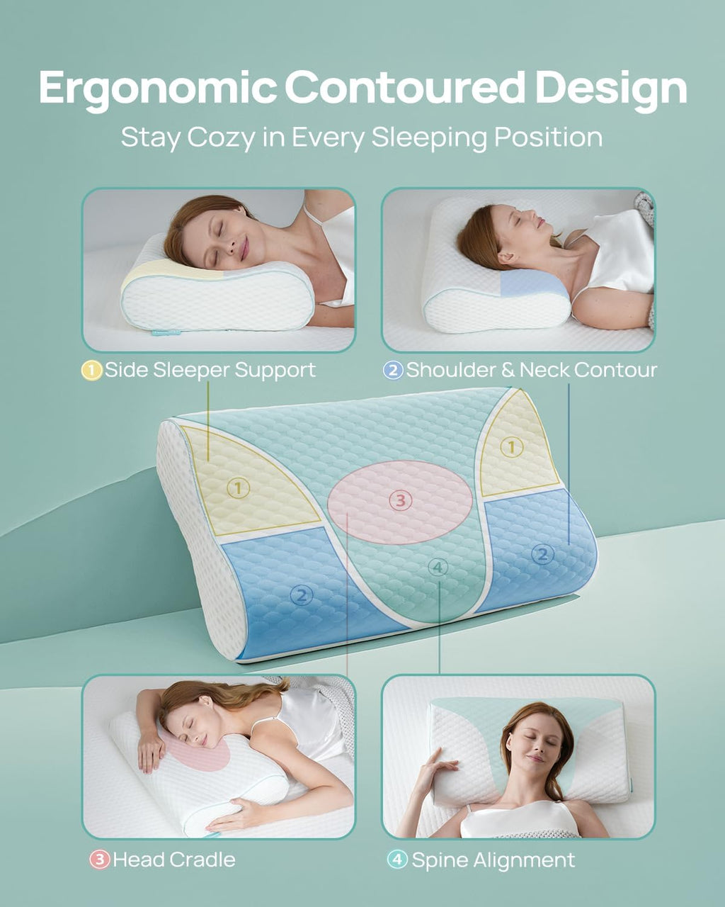 Releep Cervical Neck Pillow, Side Sleeper Pillow for Neck, Adjustable Contour Pillow for Sleeping, Ergonomic Memory Foam Pillow, Orthopedi…