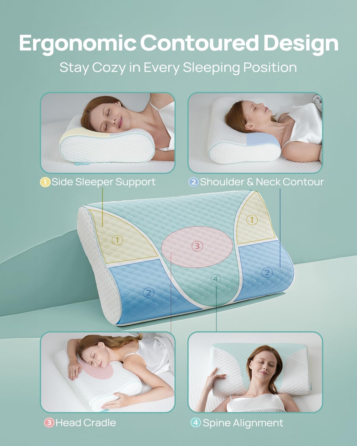 Releep Cervical Neck Pillow, Side Sleeper Pillow for Neck, Adjustable Contour Pillow for Sleeping, Ergonomic Memory Foam Pillow, Orthopedi…