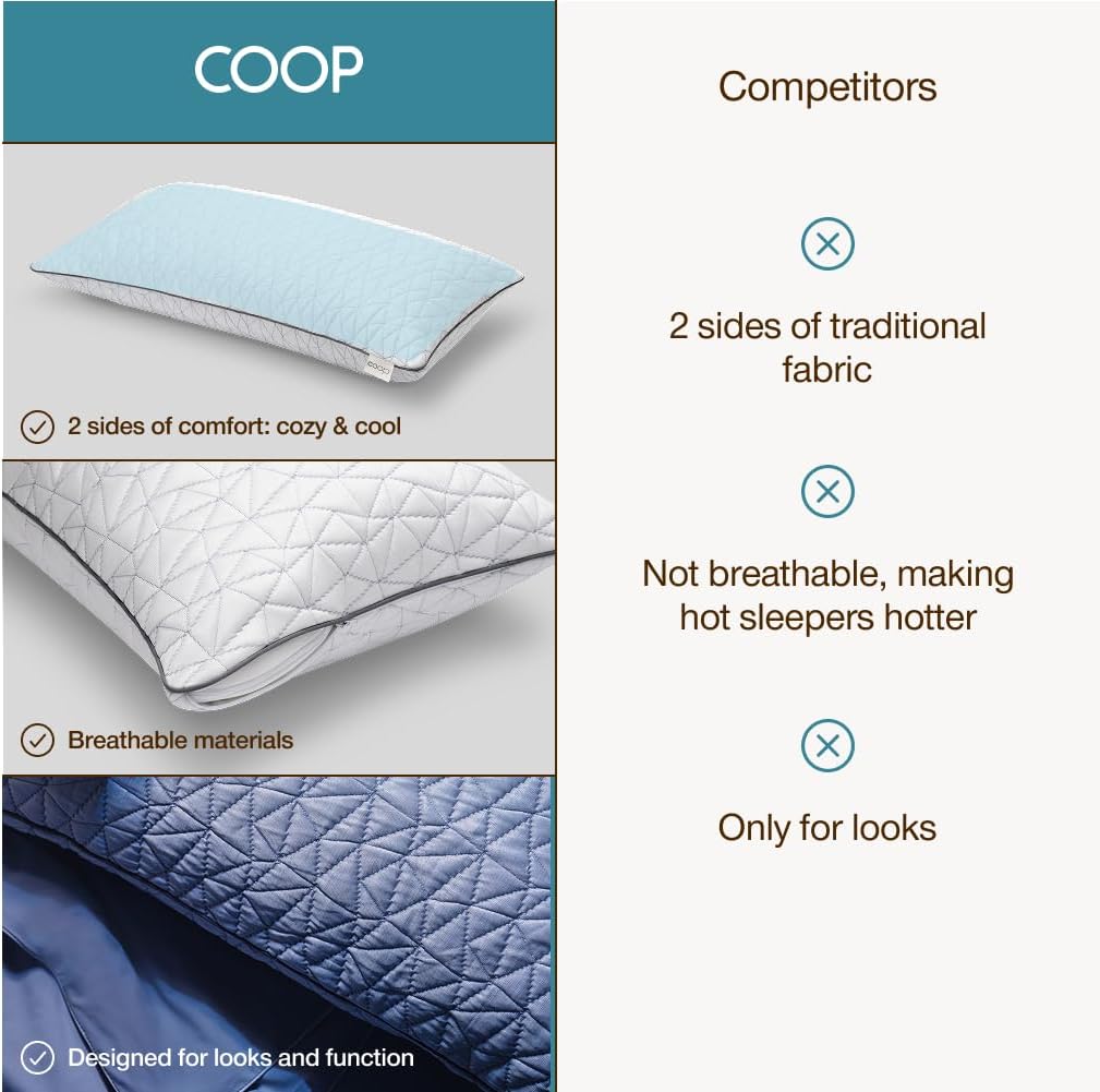 Coop Home Goods Cool Side Pillowcase, Queen Size Cooling Pillow Case for Hot Sleepers, Two-Sided Pillow Covers, Cozy Side & Cool Side…