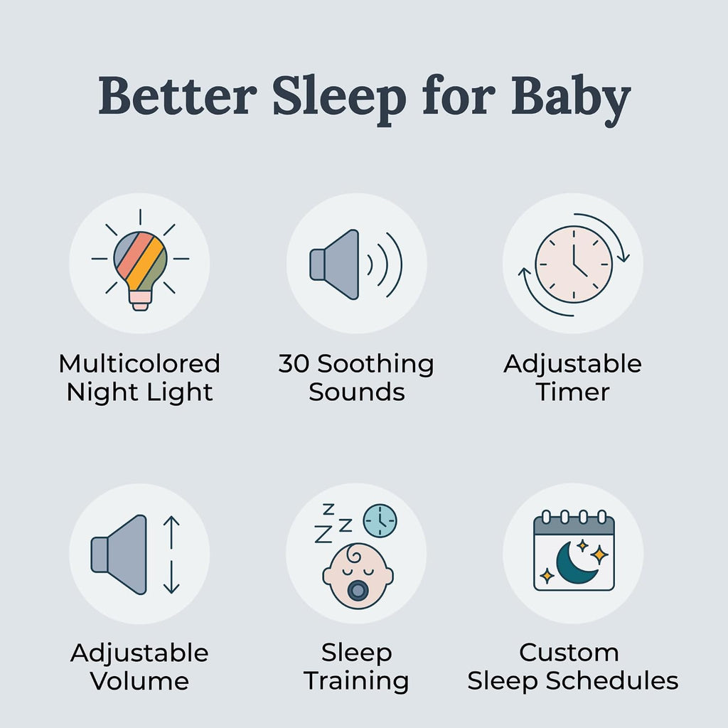 Yogasleep Light to Rise White Noise Sound Machine & Sleep Trainer with Night Light. for Baby & Toddler, 30 Soothing Sounds Includ…