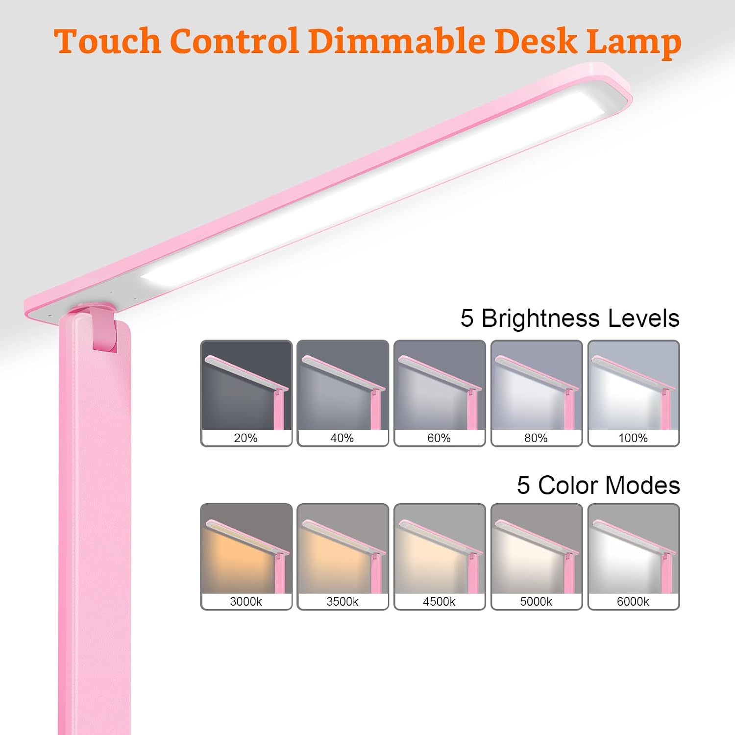 karidi LED Desk Lamp Dimmable Table Lamp with USB Charging Port, 5 Lighting Modes, Sensitive Control, Foldable Portable Desk Light for…