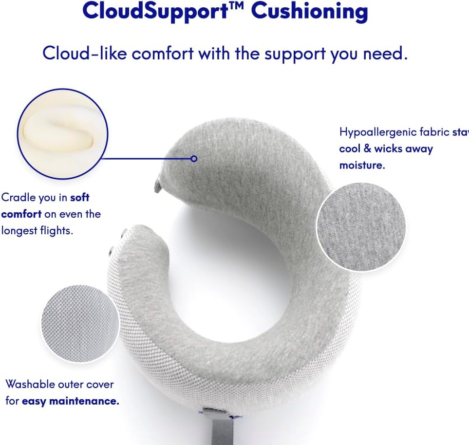 C CUSHION LAB Travel Pillow, Award-Winning Patented Ergonomic Design for Chin & Neck Support Memory Foam Neck Pillow, Compact Airplane…