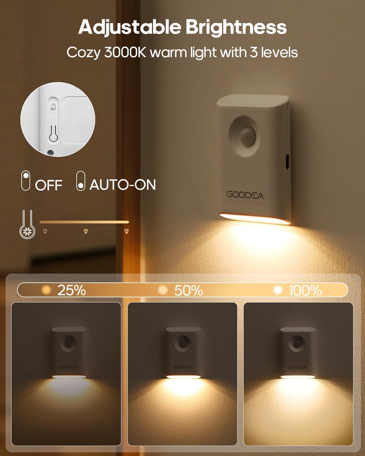 Rechargeable Battery Night Light with Motion Sensor, Wireless, Magnetic & Dimmable Stair Light, Portable Mini 3000K Warm White Stick-on…
