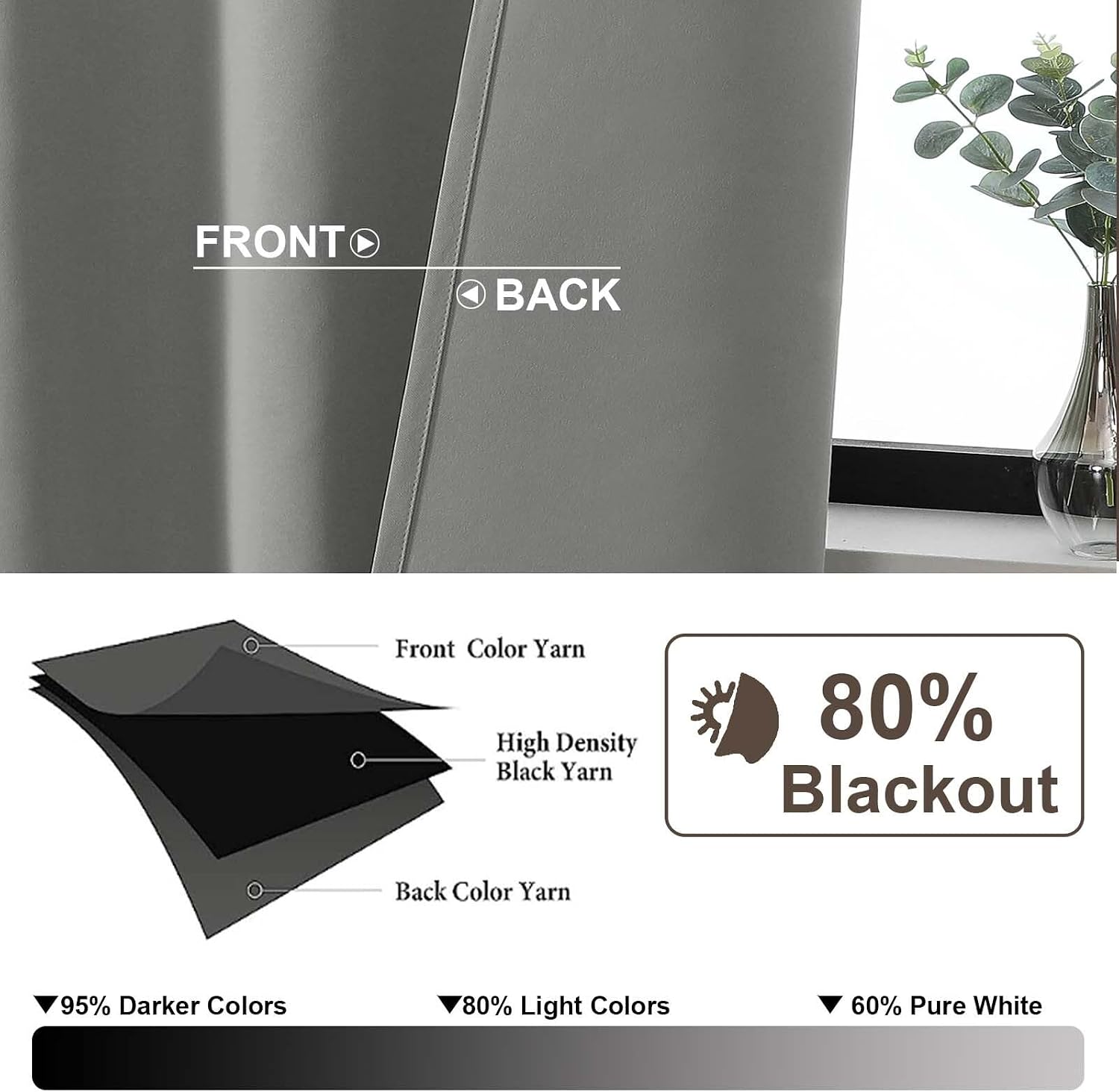 Gwine Light Grey Blackout Curtains for Bedroom 84 inches Long 2 Panels Set, Solid Noise Reducing Thermal Insulated Blackout Curtains for…