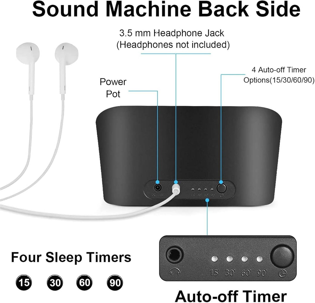 GameXcel White Noise Sound Machine for Sleeping – 38 Non-Looping Sounds Dual Speaker USB Powered Timer Memory – Portable Sleep relaxation…
