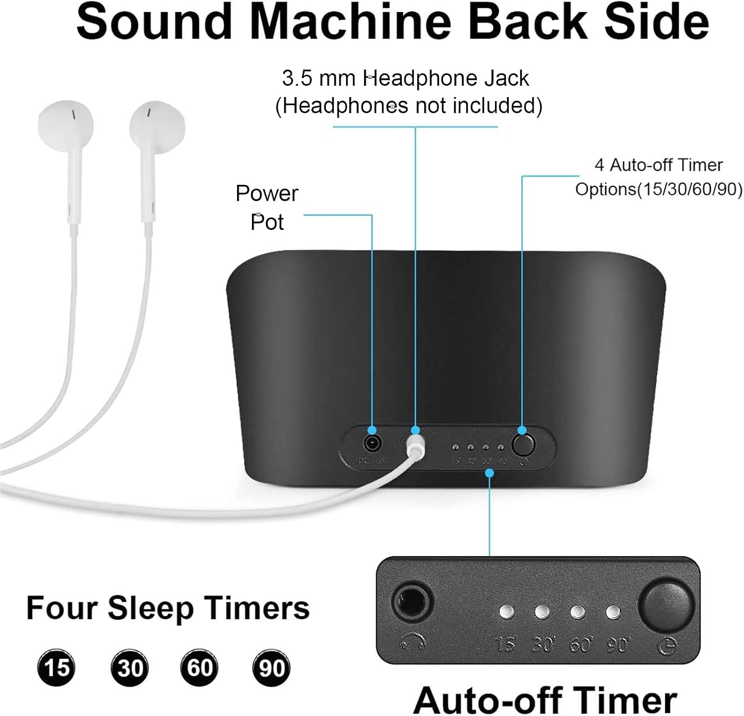 GameXcel White Noise Sound Machine for Sleeping – 38 Non-Looping Sounds Dual Speaker USB Powered Timer Memory – Portable Sleep relaxation…