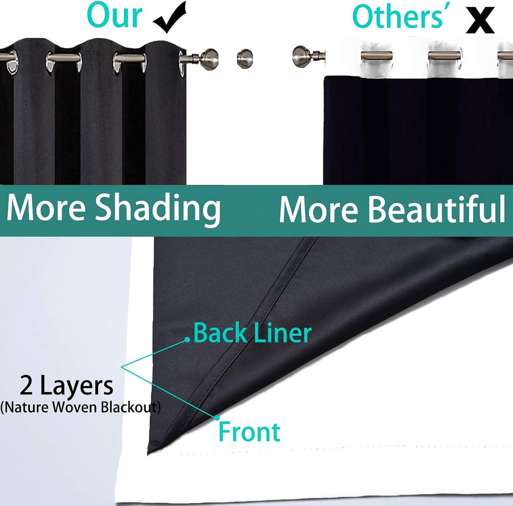 Yakamok Full Blackout Curtains 84 Inches Long, Blackout Curtain Panels for Bedroom, 2 Thick Layers Grommet Top Thermal Insulated Drapes with…