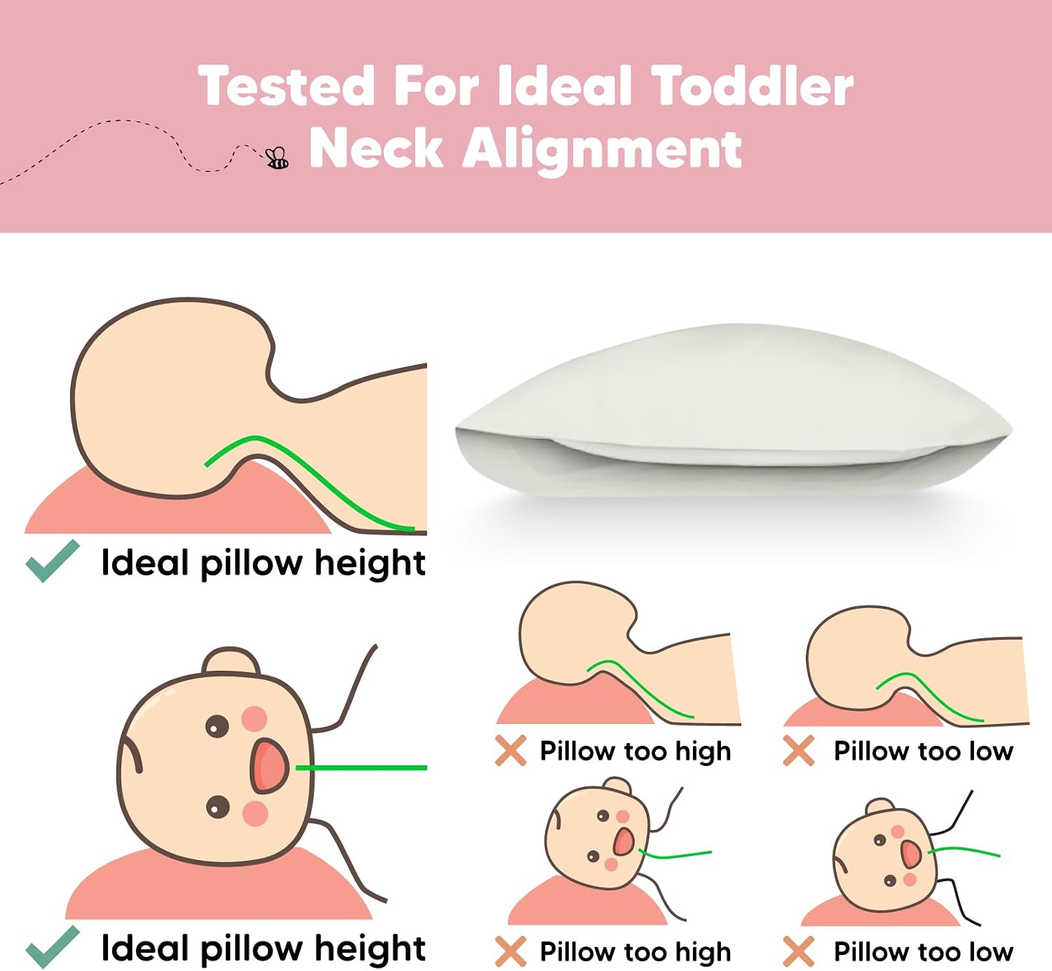 Toddler Pillow with Pillowcase - 13x18 My Little Dreamy Kids Travel Bed Pillows for Sleeping, Organic Cotton Small Pillowcase, Soft &…