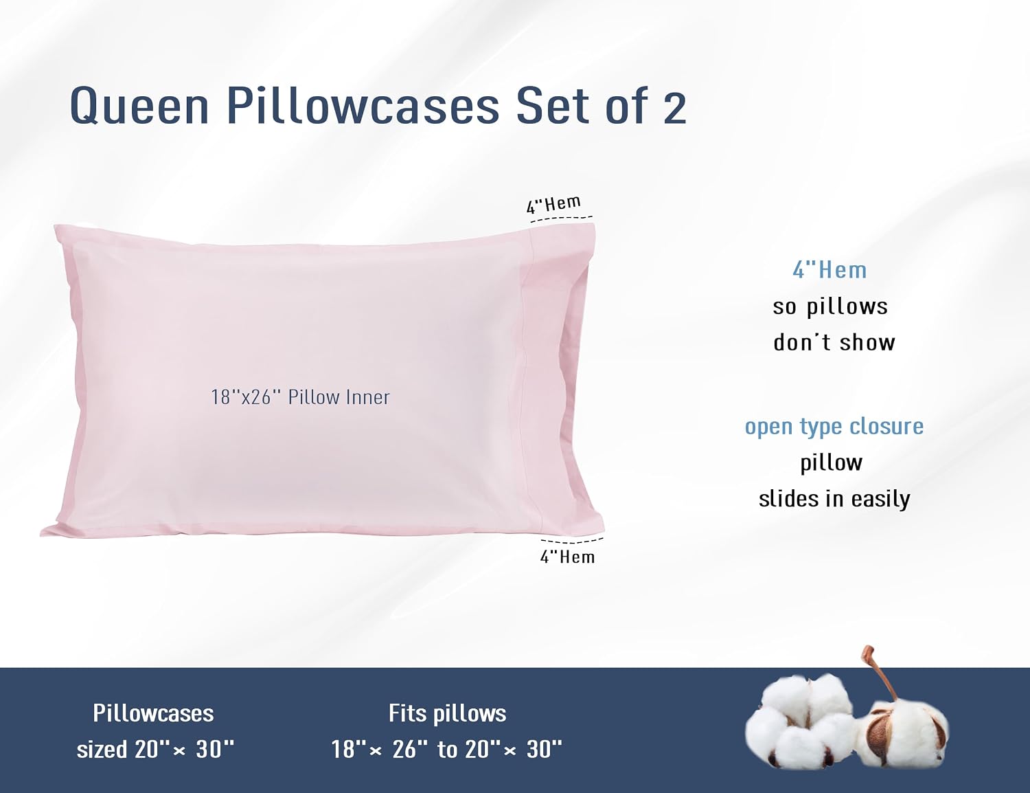 Homtec Pillow Cases, Standard Queen Size Cotton Percale Weave Pillowcases, Pre-Shrunk Breathable and Hypoallergenic Pillowcases, Set of 2 (…
