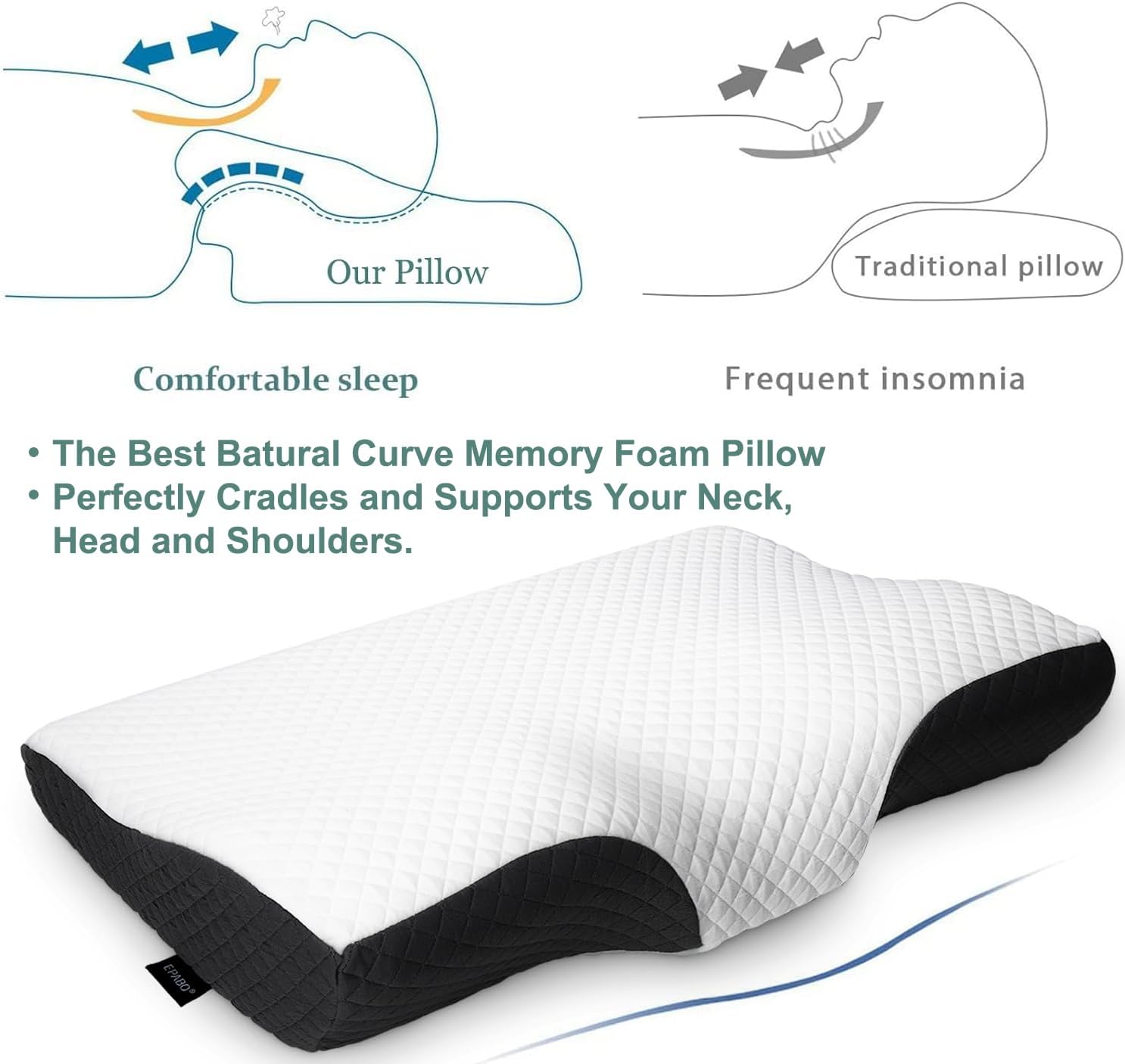 Epabo Contour Memory Foam Pillow Orthopedic Sleeping Pillows, Ergonomic Cervical Pillow for Neck Pain - for Side Sleepers, Back and Stomach…